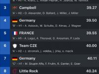 华体会活动-关于芬兰长跑选手突破个人最好成绩，力夺奖牌的信息