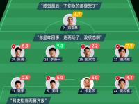 华体会直播-关于巴塞罗那：球队多线作战影响阵容调整的信息