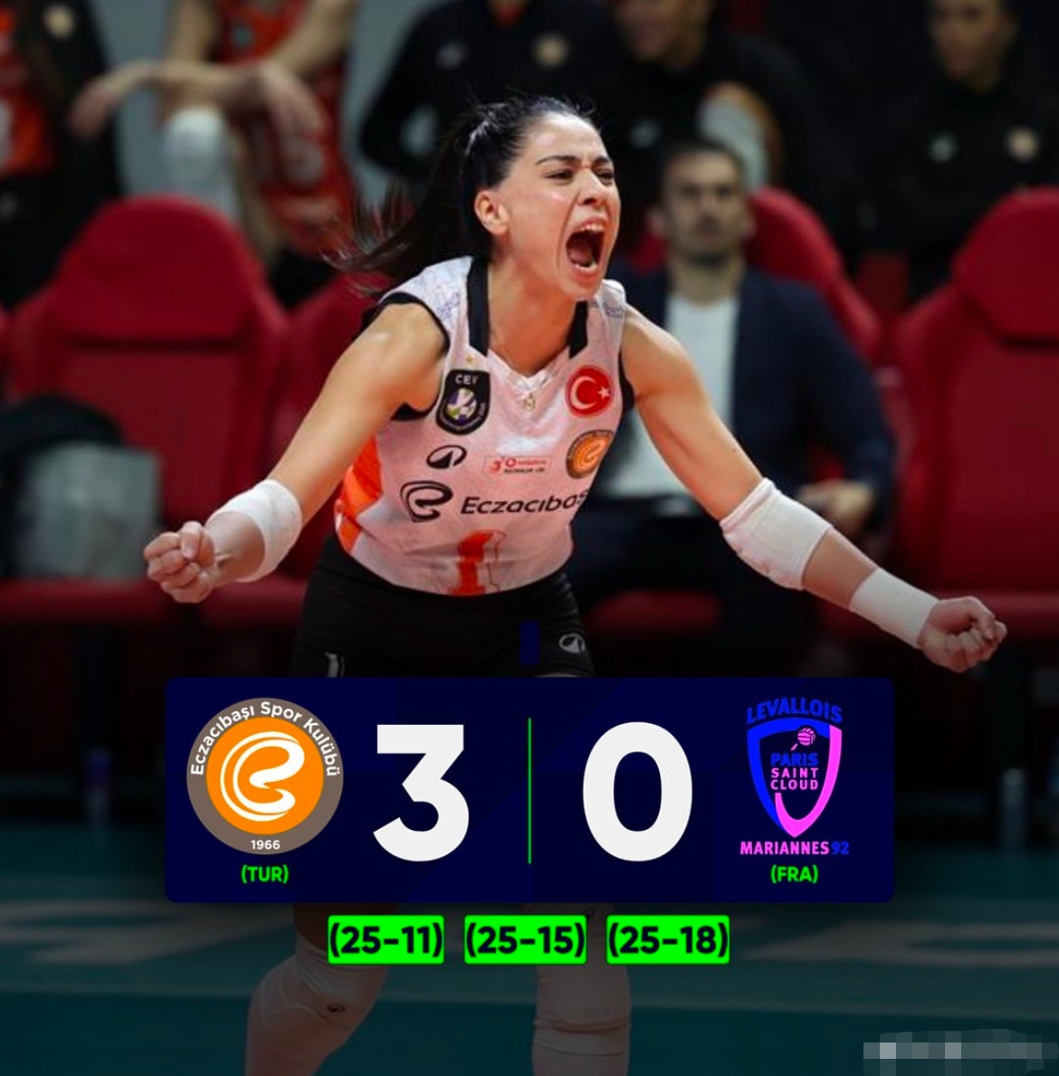 阿尔及利亚女足联赛：卡萨布兰卡女足轻取胜利，积分稳定的简单介绍