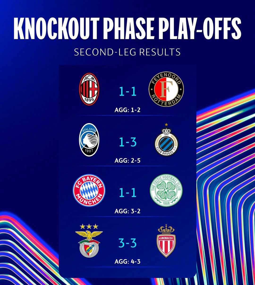 关于比利时队在淘汰赛中轻松击败对手，晋级欧锦赛四分之一决赛的信息