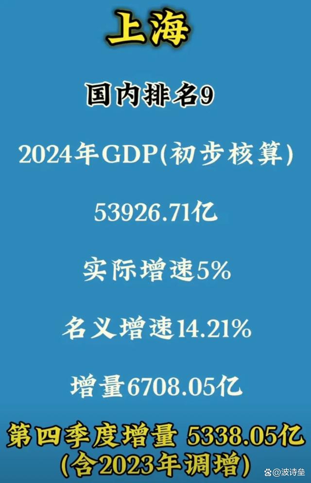 上海队逆袭成功,实现逆袭胜利的简单介绍 上海队逆袭成功,实现逆袭胜利的简单介绍