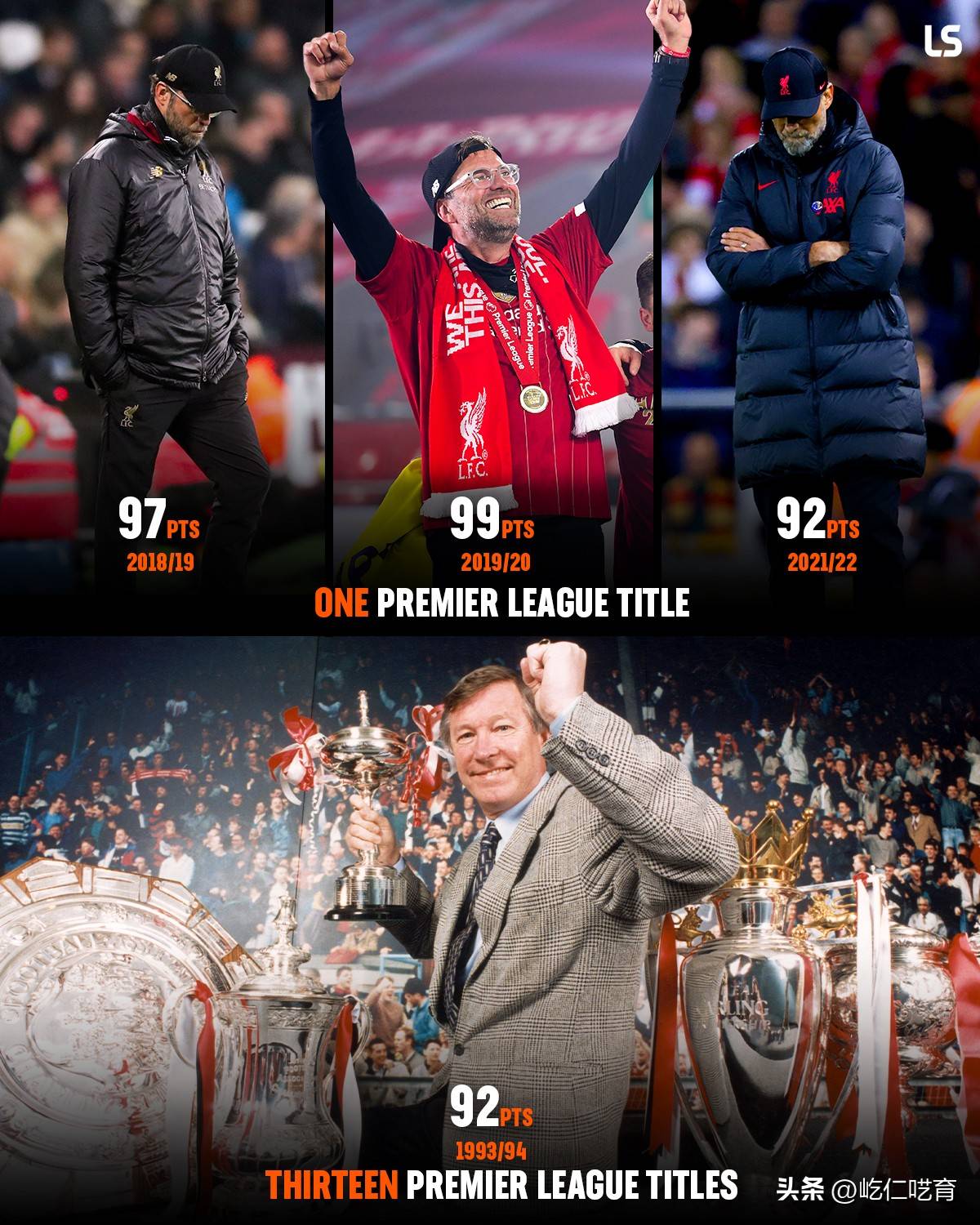 利物浦遭遇两连败，克洛普开怀大笑：比赛不断，人生仍然愉快的简单介绍