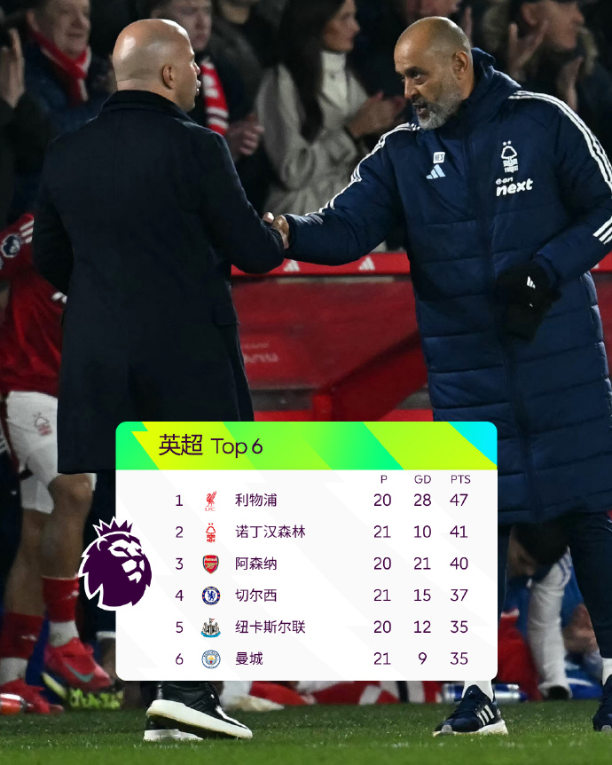 切尔西客场战平波尔图，成功挺进半决赛！