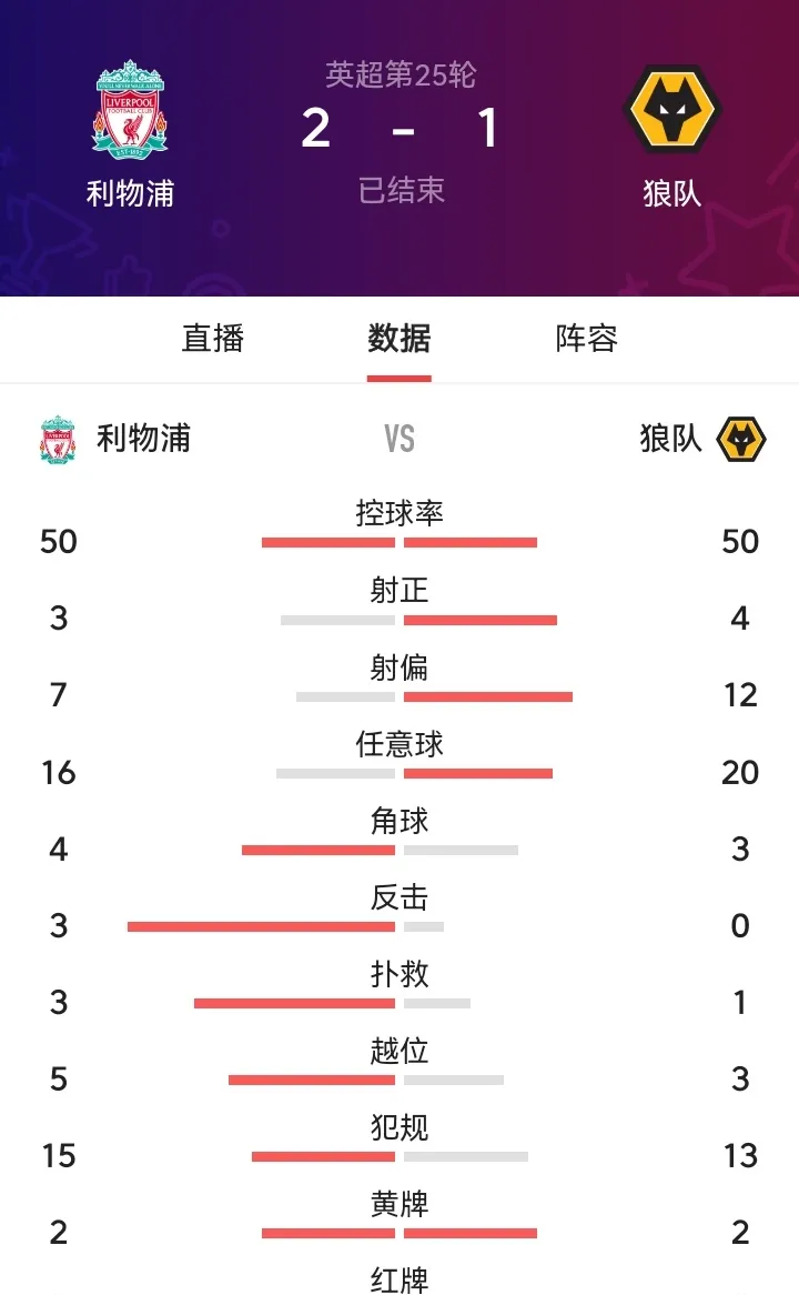 利物浦队赛前战术调整，力争保持连胜