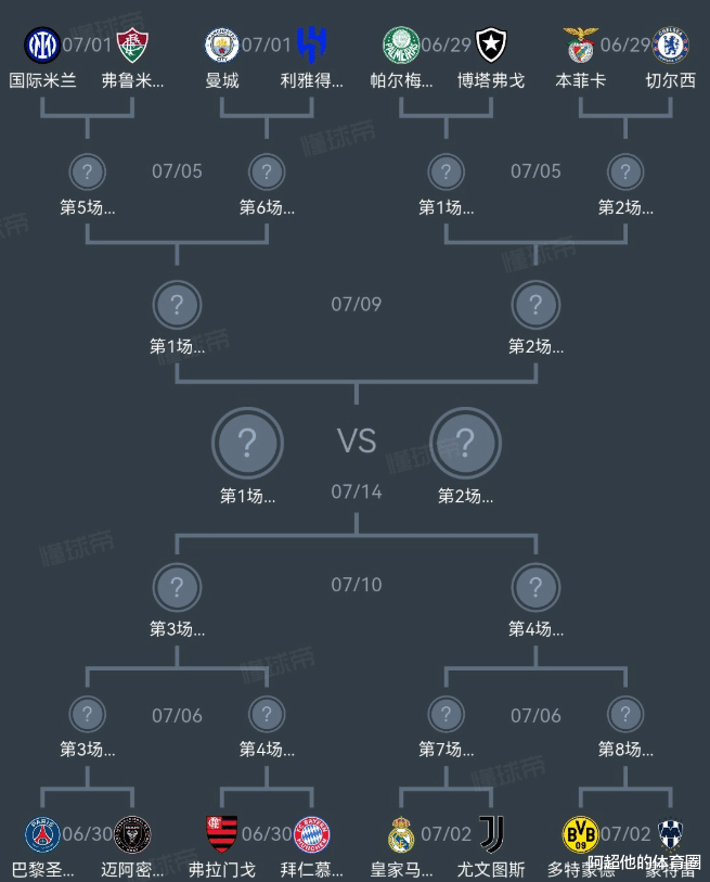 欧国联赛程相继揭晓，各路豪强竞逐晋级资格的简单介绍